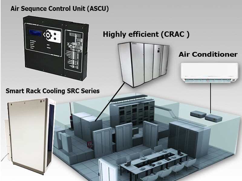 cooling syatem_data center