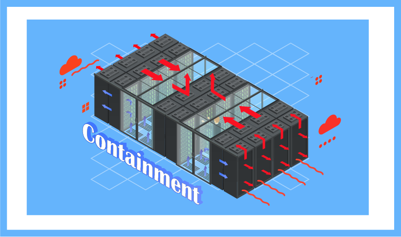 Cold Aisle Containment